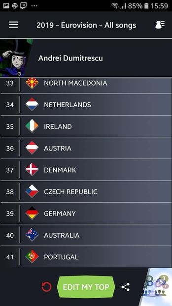 Eurovision 2018 - 2018 Eurovision Song Contest Part 14