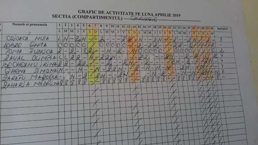  - Excursie buc