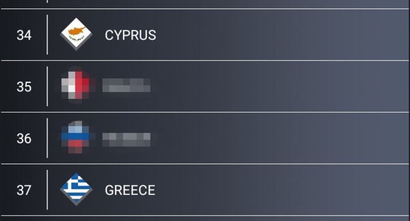 Eurovision 2018 - 2018 Eurovision Song Contest Part 15