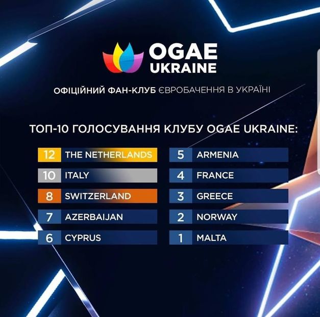 Eurovision 2018 - 2018 Eurovision Song Contest Part 15