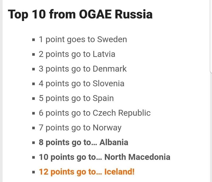 Eurovision 2018 - 2018 Eurovision Song Contest Part 15