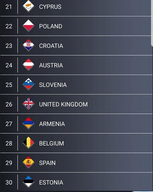 Eurovision 2018 - 2018 Eurovision Song Contest Part 16