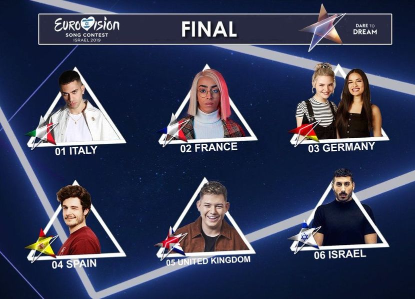 Eurovision 2018 - 2018 Eurovision Song Contest Part 16