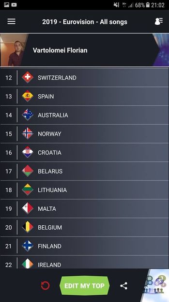 Eurovision 2018 - 2018 Eurovision Song Contest Part 16