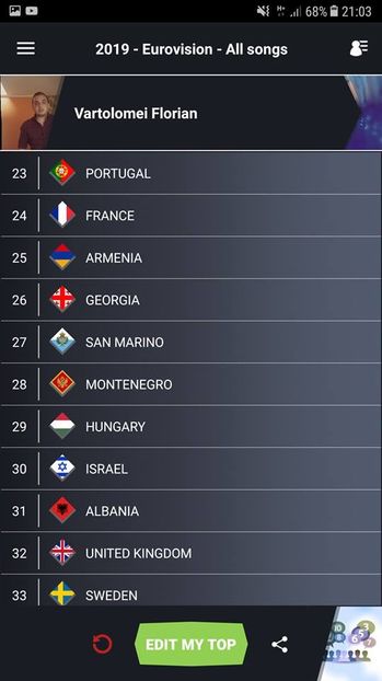 Eurovision 2018 - 2018 Eurovision Song Contest Part 16