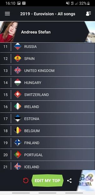 Eurovision 2018 - 2018 Eurovision Song Contest Part 16