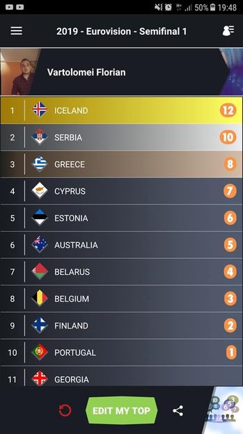 Eurovision 2018 - 2018 Eurovision Song Contest Part 17