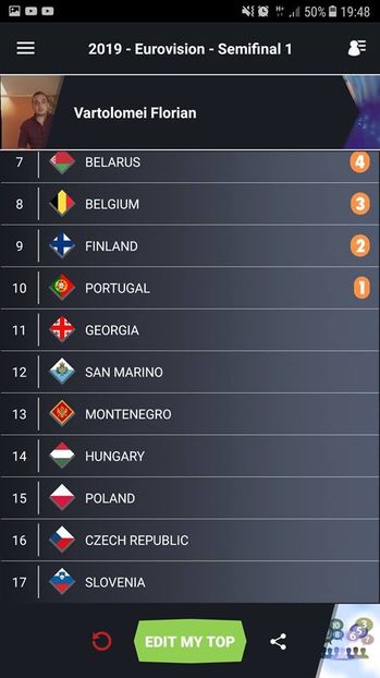 Eurovision 2018 - 2018 Eurovision Song Contest Part 17