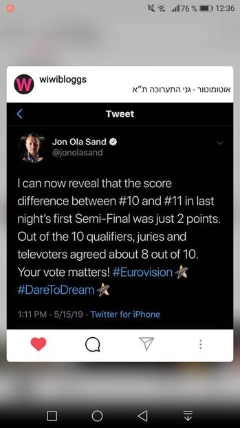 Eurovision 2018 - 2018 Eurovision Song Contest Part 17