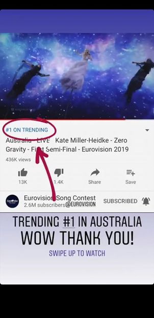 Eurovision 2018 - 2018 Eurovision Song Contest Part 17