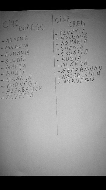 Eurovision 2018 - 2018 Eurovision Song Contest Part 17