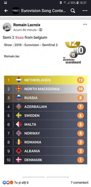 Eurovision 2018 - 2018 Eurovision Song Contest Part 17