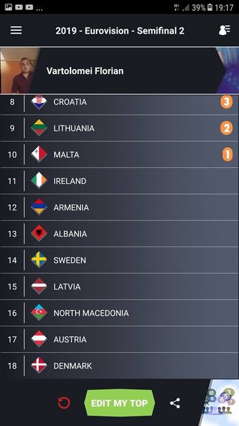 Eurovision 2018 - 2018 Eurovision Song Contest Part 17