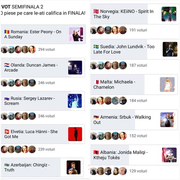 Eurovision 2018 - 2018 Eurovision Song Contest Part 17