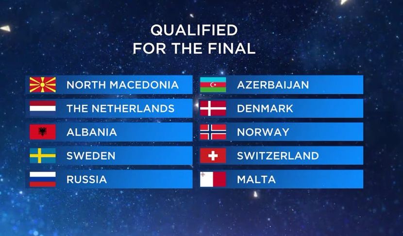 Eurovision 2018 - 2018 Eurovision Song Contest Part 17