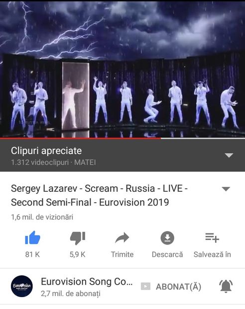 Eurovision 2018 - 2018 Eurovision Song Contest Part 17