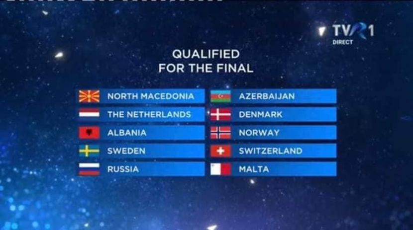 Eurovision 2018 - 2018 Eurovision Song Contest Part 17