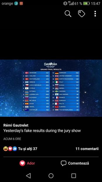 Eurovision 2018 - 2018 Eurovision Song Contest Part 17