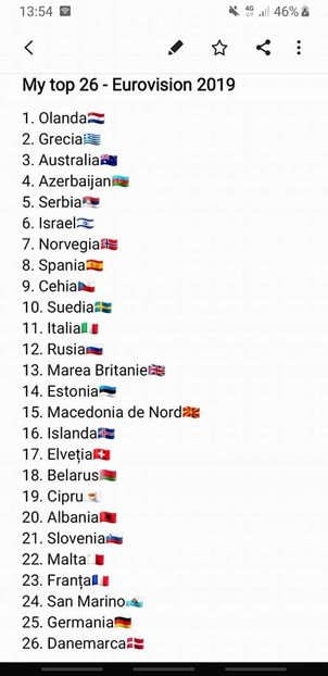 Eurovision 2018 - 2018 Eurovision Song Contest Part 17