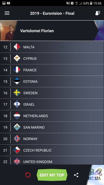 Eurovision 2018 - 2018 Eurovision Song Contest Part 17