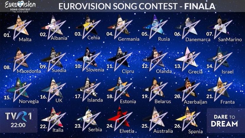 Eurovision 2018 - 2018 Eurovision Song Contest Part 17