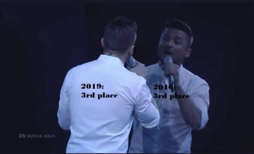 Eurovision 2018 - 2018 Eurovision Song Contest Part 17