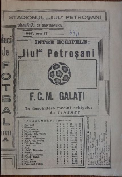 Jiul Petrosani - FCM Galati 1980 - Dunarea Galati Istorie Part 2