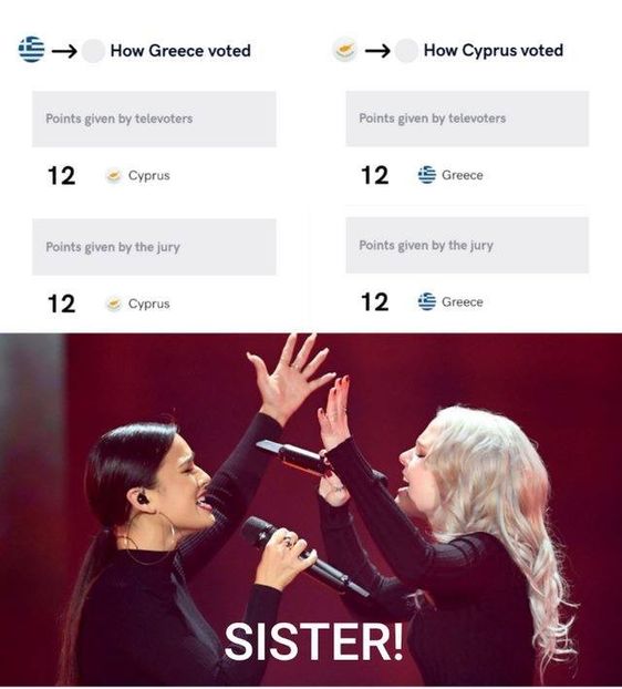 Eurovision 2018 - 2018 Eurovision Song Contest Part 17