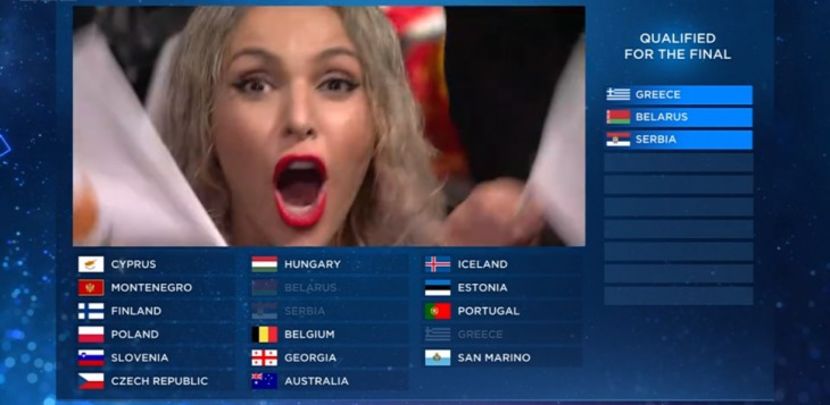 Eurovision 2019 - 2019 Eurovision Song Contest Part 1