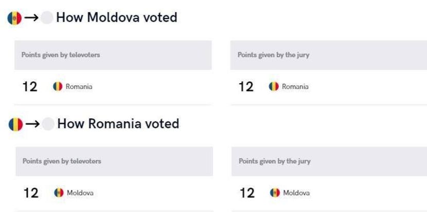 Eurovision 2018 - 2018 Eurovision Song Contest Part 17