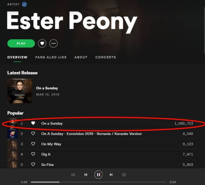 Eurovision 2018 - 2018 Eurovision Song Contest Part 17