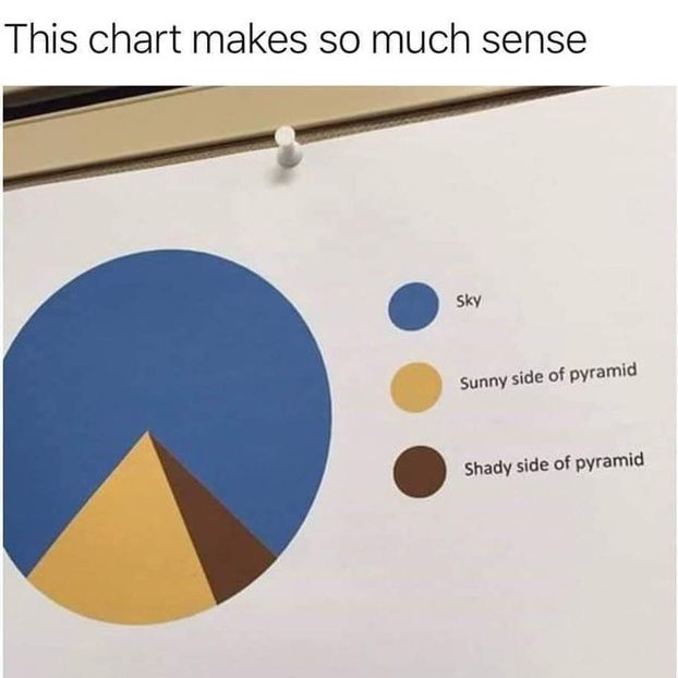  - it s just a game we do