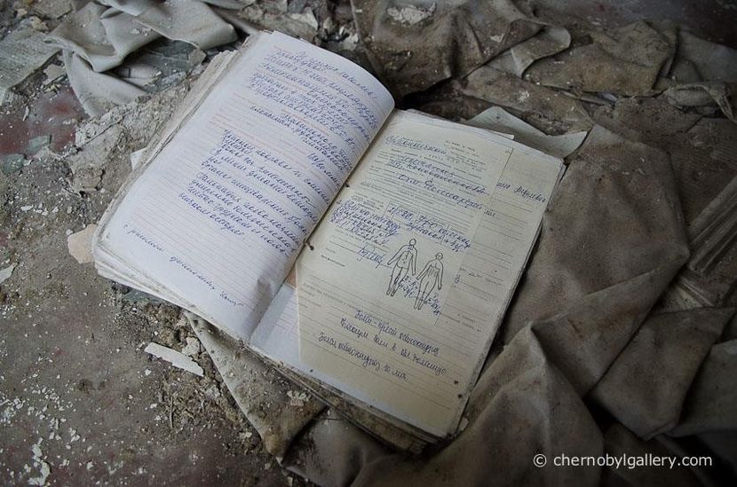 Chernobyl 2019 - Chernobyl 2019