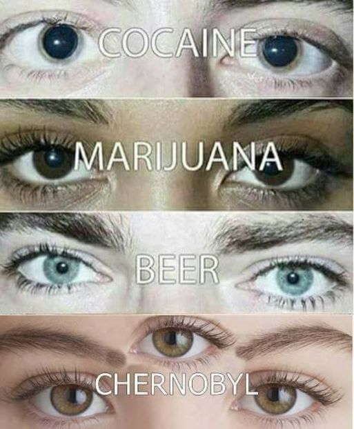 Chernobyl 2019 - Chernobyl 2019