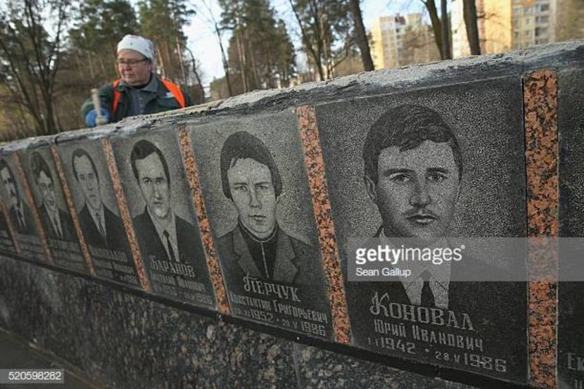 Chernobyl 2019 - Chernobyl 2019