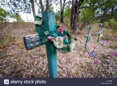 Chernobyl 2019 - Chernobyl 2019