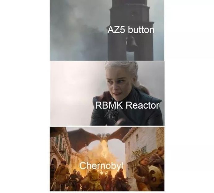 Chernobyl 2019 - Chernobyl 2019 Part 1