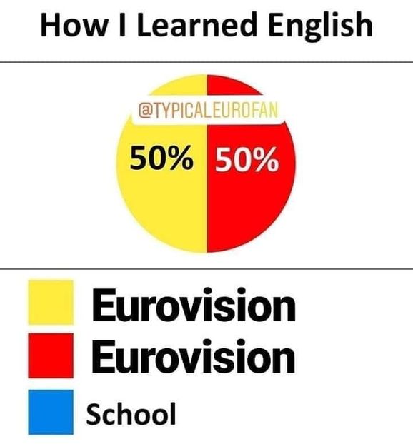 Eurovision 2018 - 2018 Eurovision Song Contest Part 18