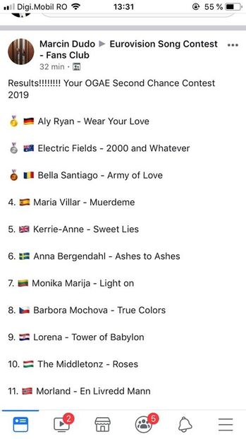 Eurovision 2018 - 2018 Eurovision Song Contest Part 18