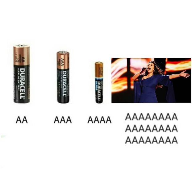 Eurovision 2018 - 2018 Eurovision Song Contest Part 18