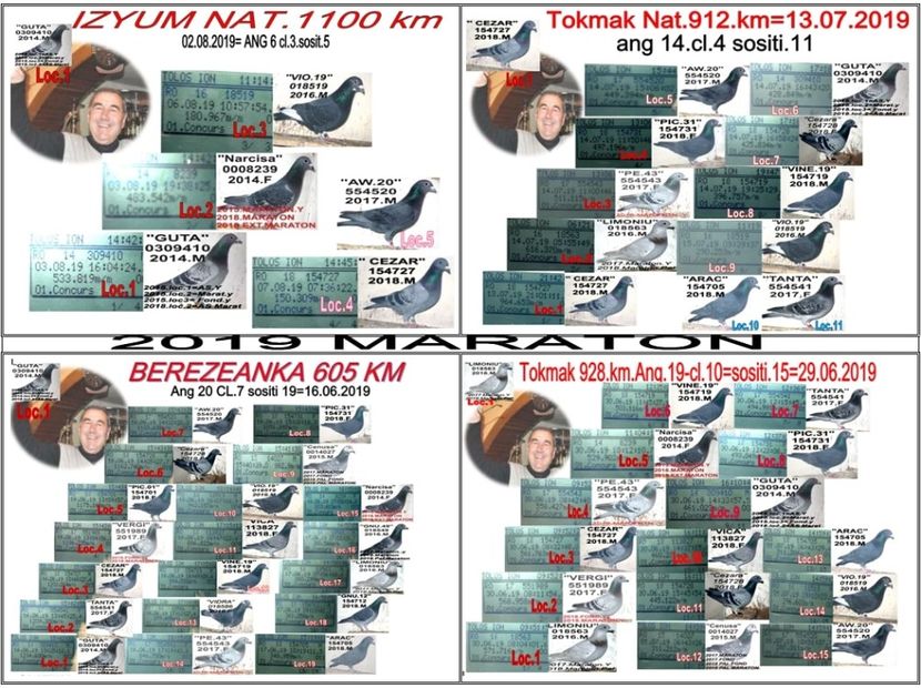 2019 4X4 - 1 SOSIRI FOND SI MARA 2018-2019