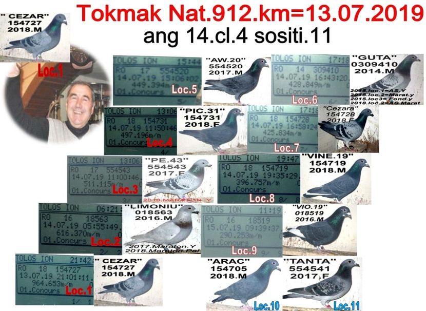 2019 NAT TOKMAK - 1 SOSIRI FOND SI MARA 2018-2019