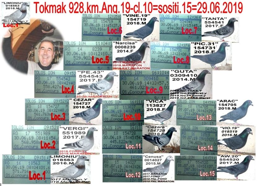 2019 TOKMAK - 1 SOSIRI FOND SI MARA 2018-2019