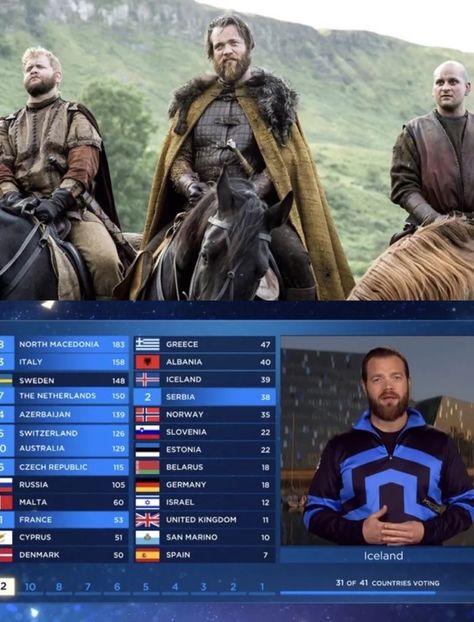 Eurovision 2018 - 2018 Eurovision Song Contest Part 19