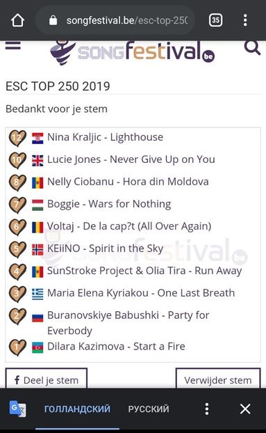 Eurovision 2018 - 2018 Eurovision Song Contest Part 19