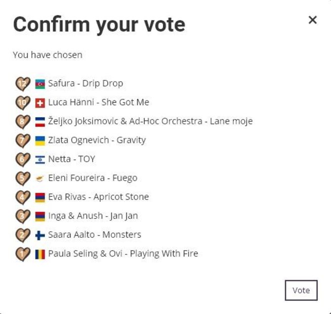 Eurovision 2018 - 2018 Eurovision Song Contest Part 19