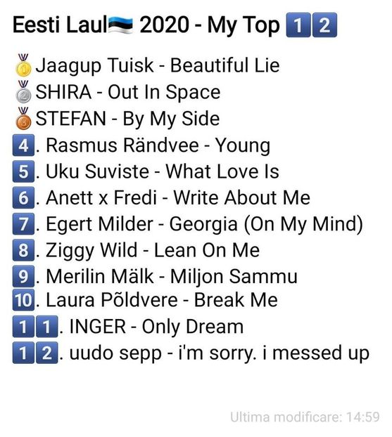 Eurovision 2018 - 2018 Eurovision Song Contest Part 19