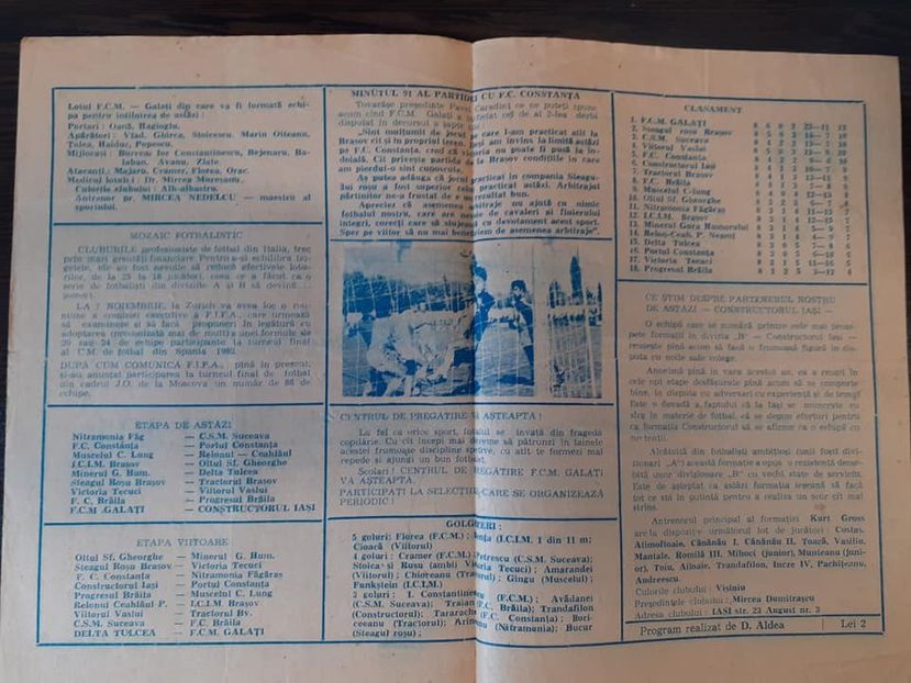 FCM Galati Constructorul Iasi 1978-1979 - Dunarea Galati Istorie Part 3