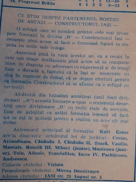 FCM Galati Constructorul Iasi 1978-1979 - Dunarea Galati Istorie Part 3