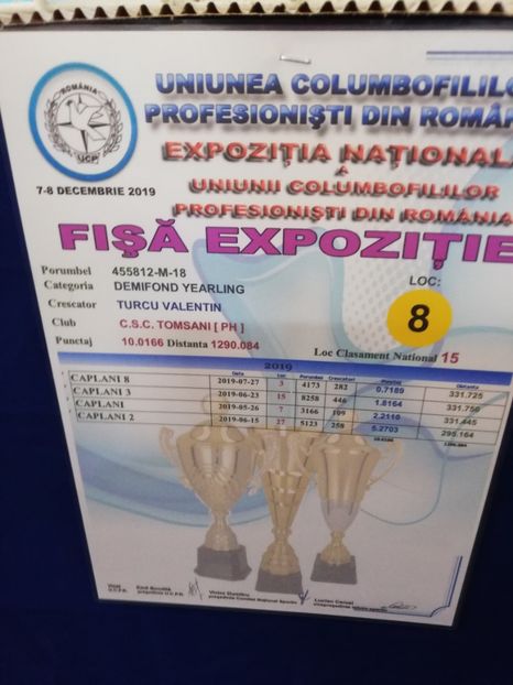  - 2019-Expozitia Nationala UCPR-Targoviste